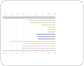 Chronologie der Religionen Bild