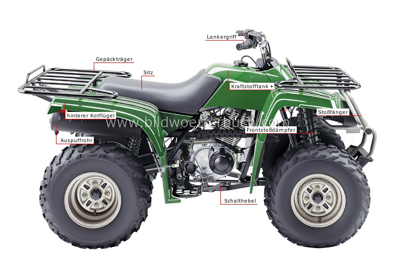 4x4-Geländemotorrad Bild