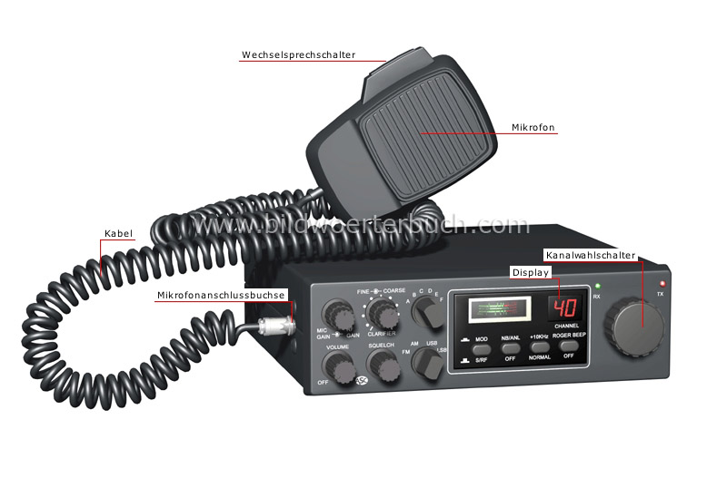 CB radio image
