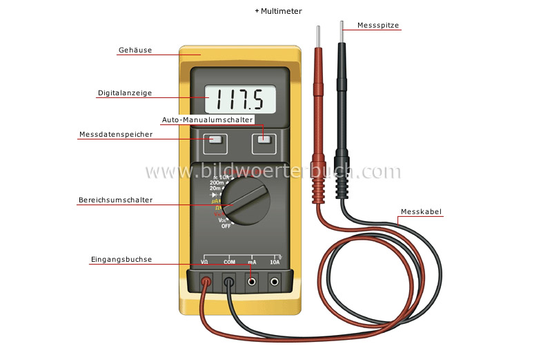 Elektroinstallateurwerkzeuge Bild