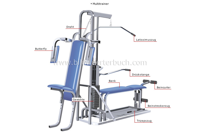 fitness equipment image