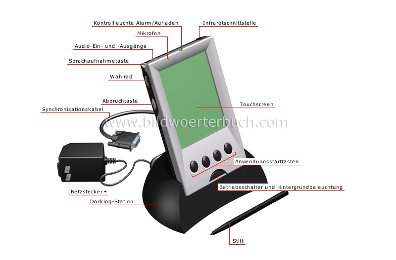 Handheld-Computer Bild