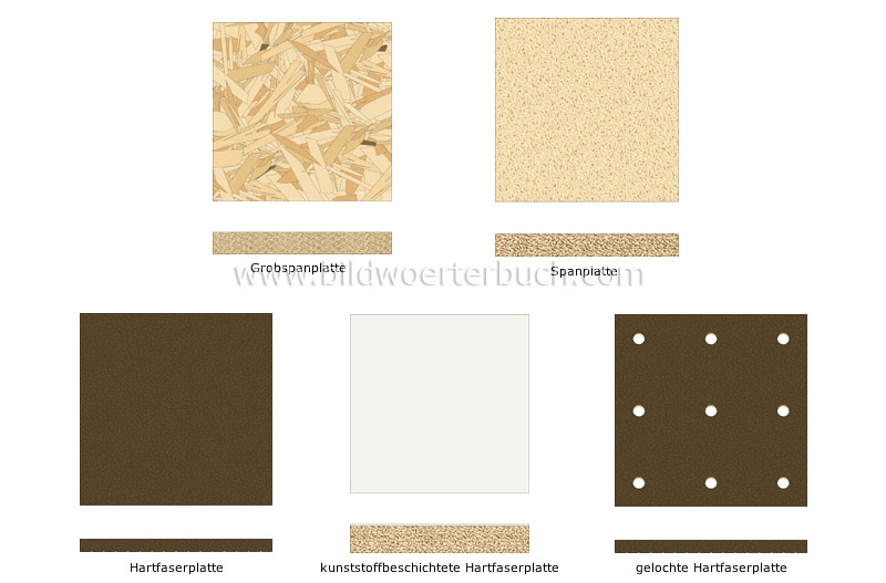 Holzwerkstoffe Bild