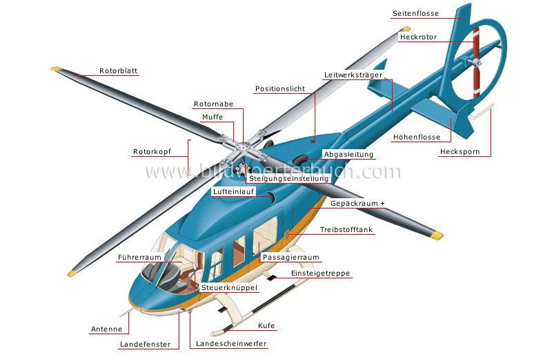 Hubschrauber Bild