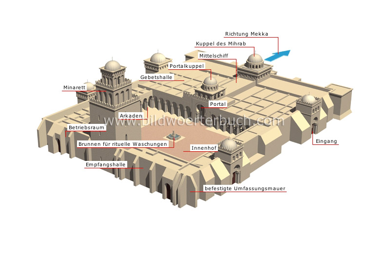 Moschee Bild