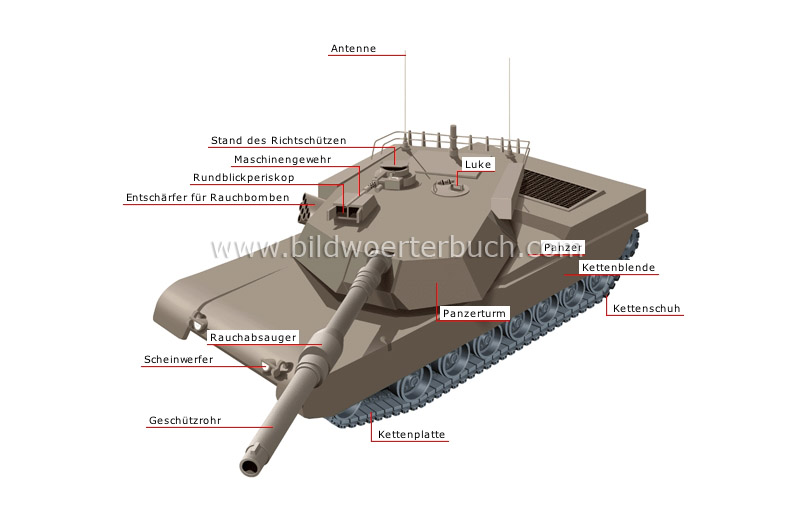 Panzer Bild