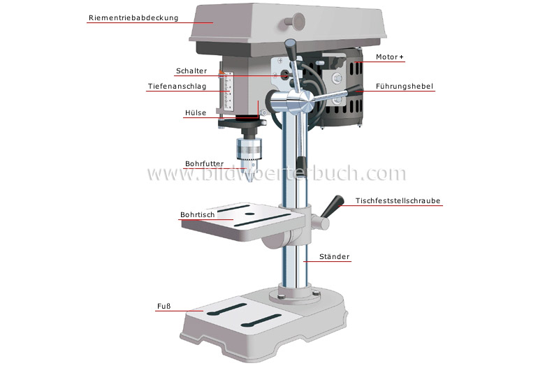 Ständerbohrmaschine Bild