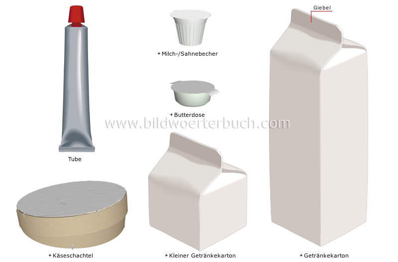 Verpackungen Bild